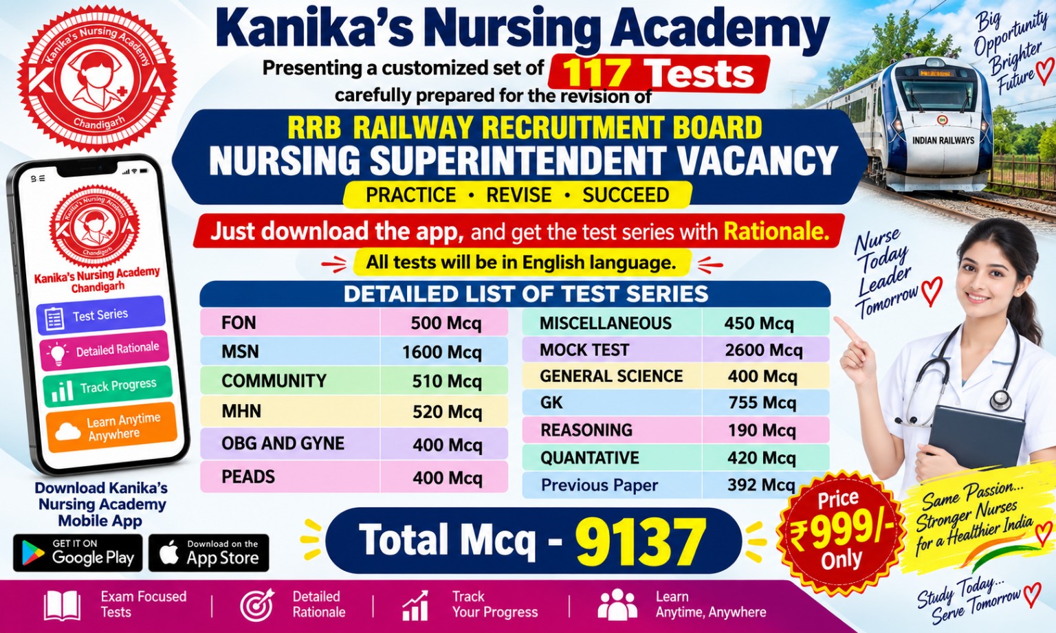 RRB Nursing Superintendent Test Series announcement