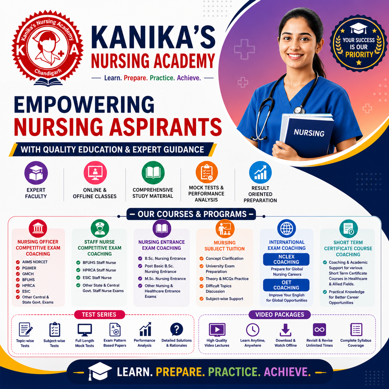 Kanika's Nursing Academy courses and student support
