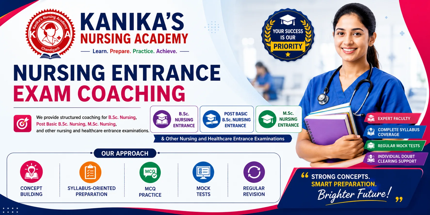 B.Sc., Post Basic B.Sc. & M.Sc. Nursing Entrance Coaching course overview