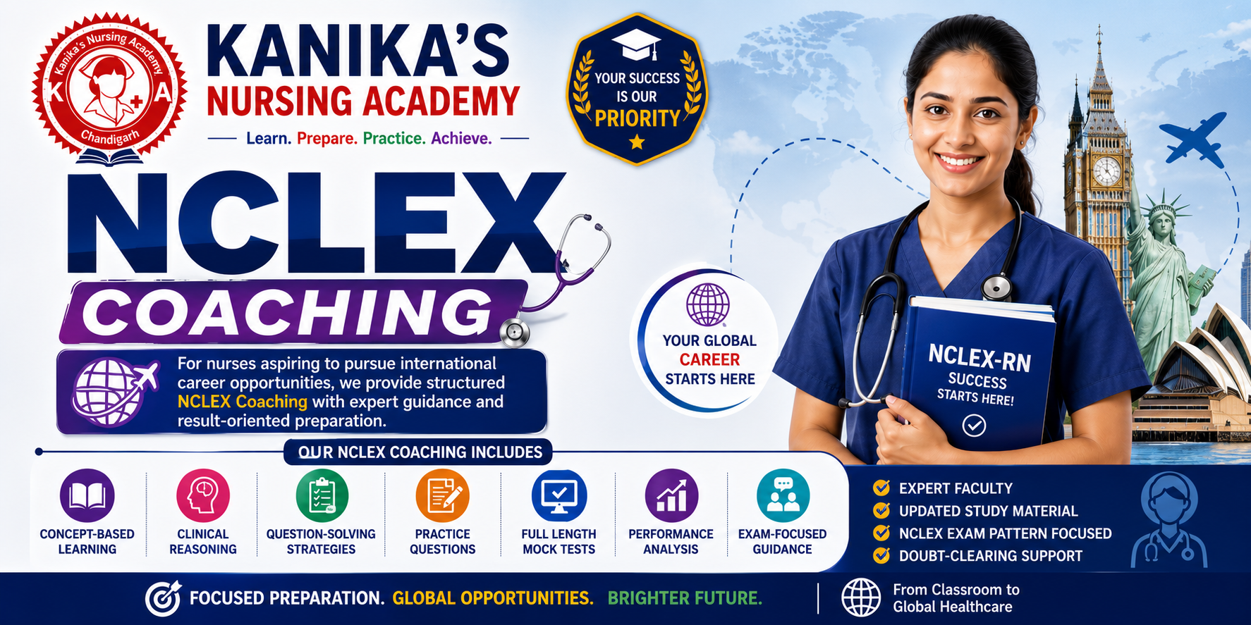 NCLEX-RN Coaching Program course overview