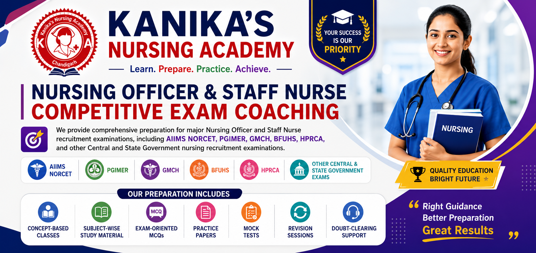 Nursing Officer & Staff Nurse Competitive Exam Coaching course overview