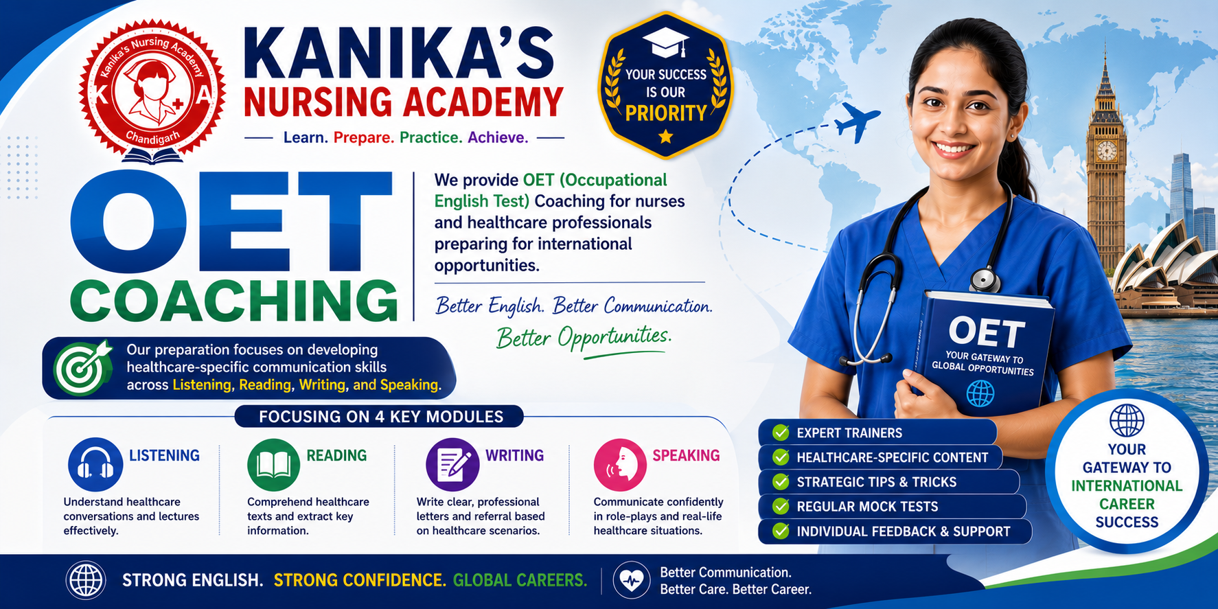 OET Coaching for Nurses & Healthcare Professionals course overview