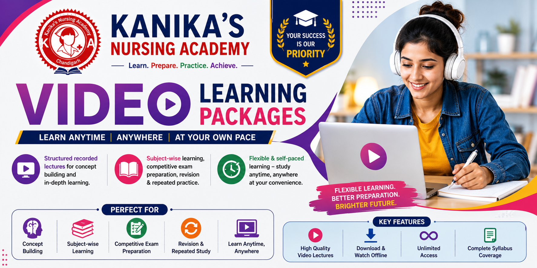 Video Learning Packages for Nursing Exams course overview