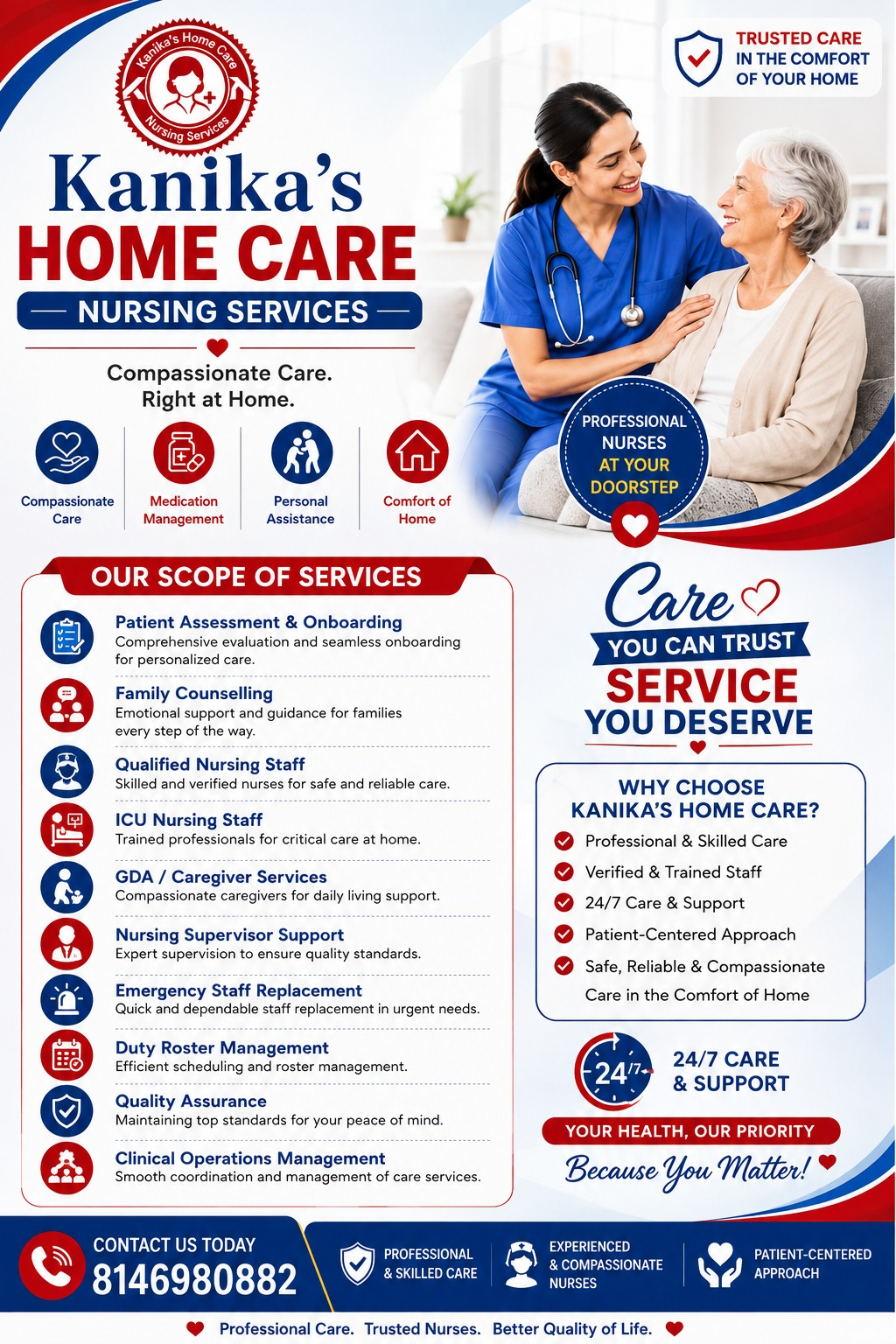 Kanika’s Home Care Nursing Services home nursing services