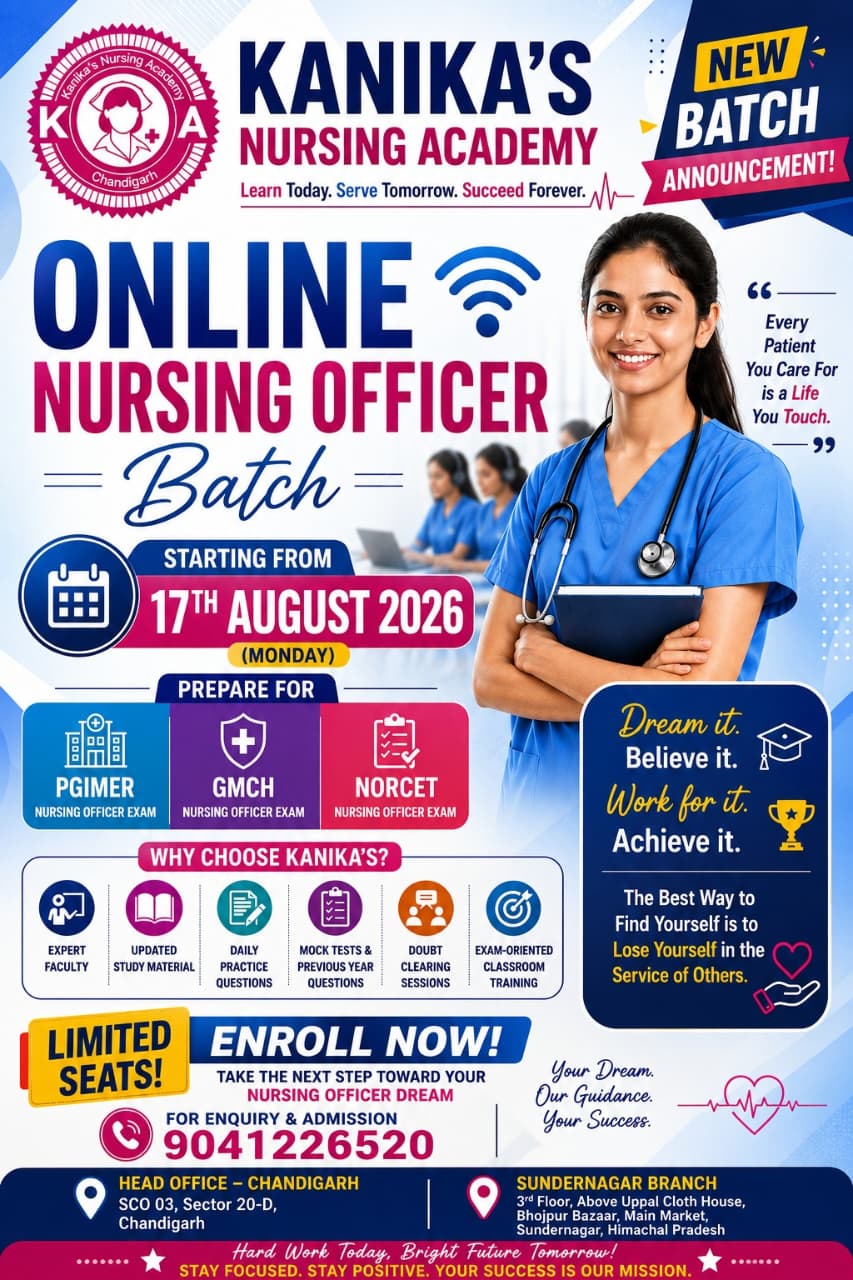 Nursing Competitive Exam Test Series course overview