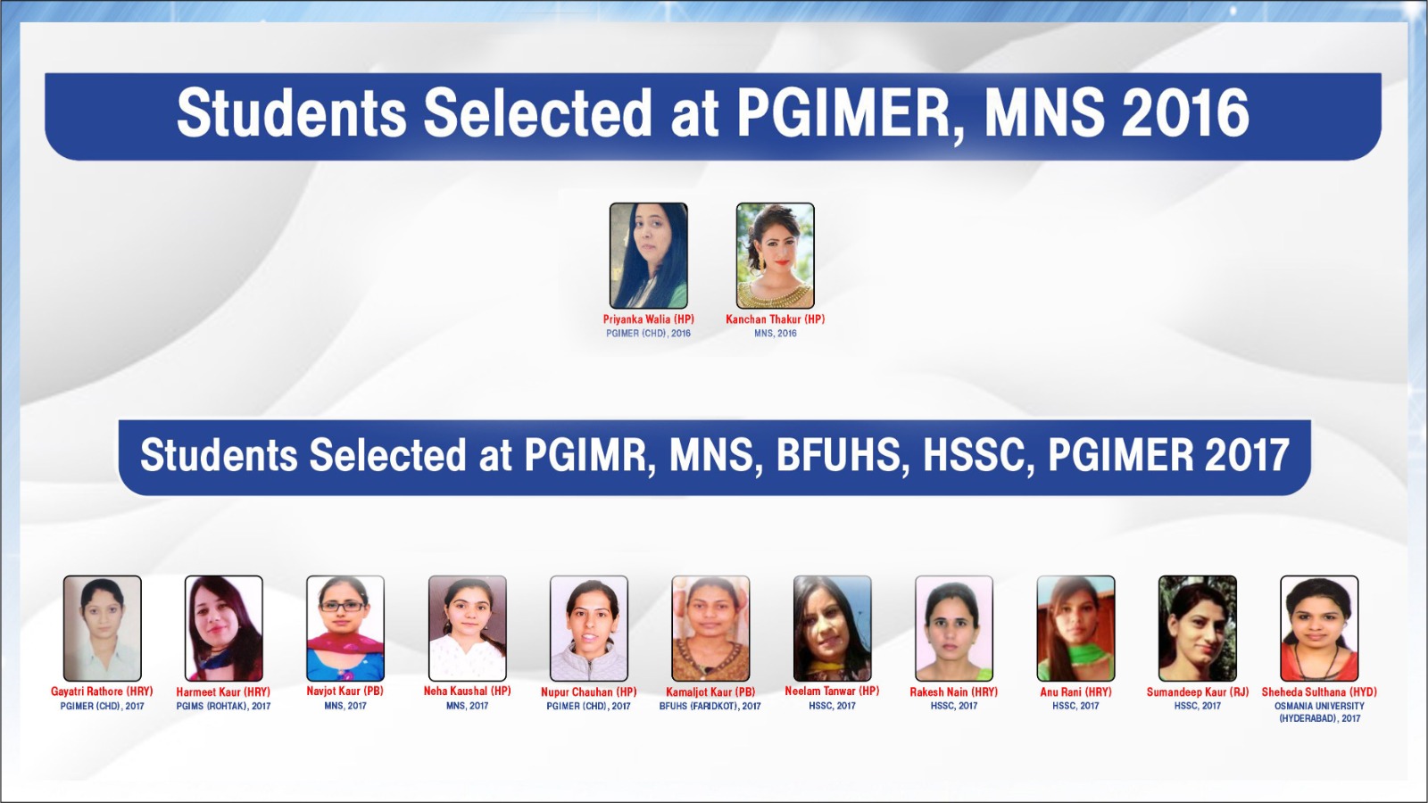 Selection Wall 2016–2017 — PGIMER, MNS, BFUHS and HPSSC