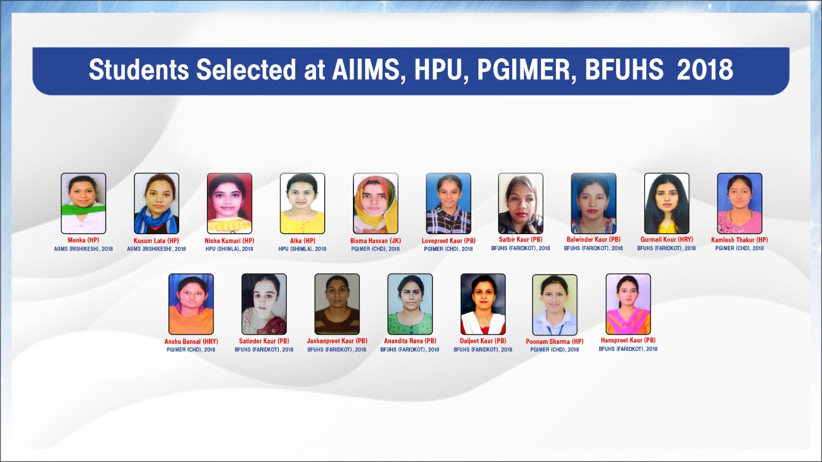 Selection Wall 2018 — AIIMS, HPU, PGIMER and BFUHS