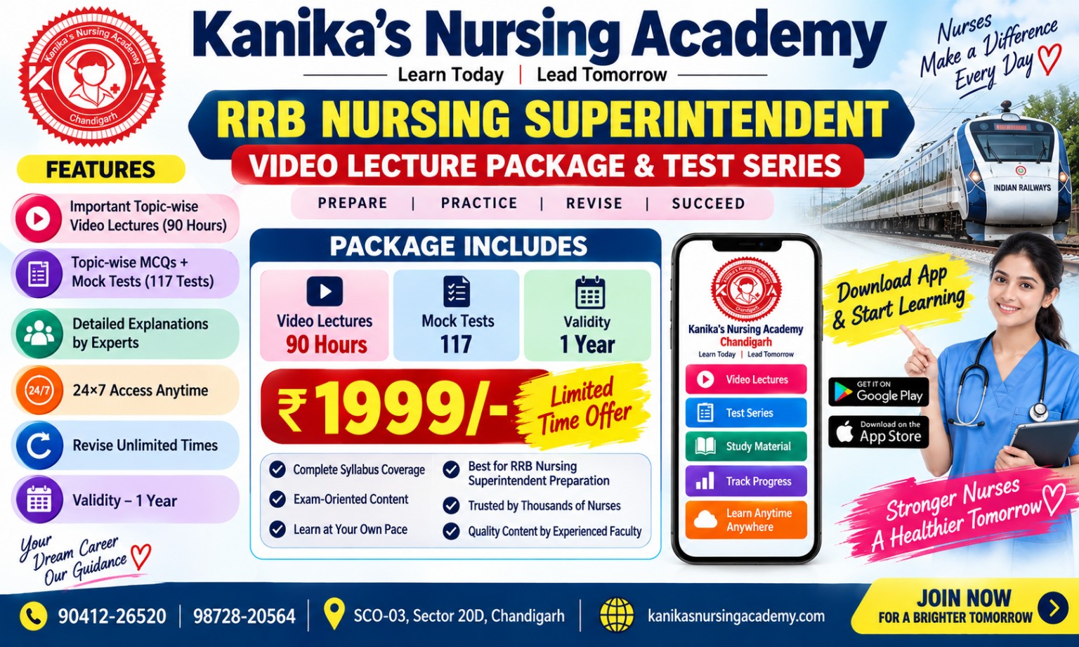 RRB Nursing Superintendent Complete Package — Video Lectures & Test Series by Kanika’s Nursing Academy