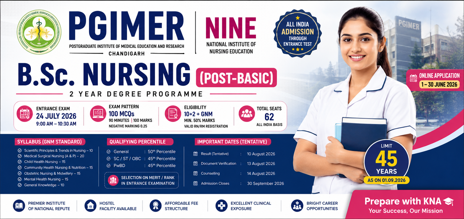 PGIMER B.Sc. Nursing (Post-Basic) 2026 – Download Merit List PDF, Cutoff & Counselling Schedule recruitment banner
