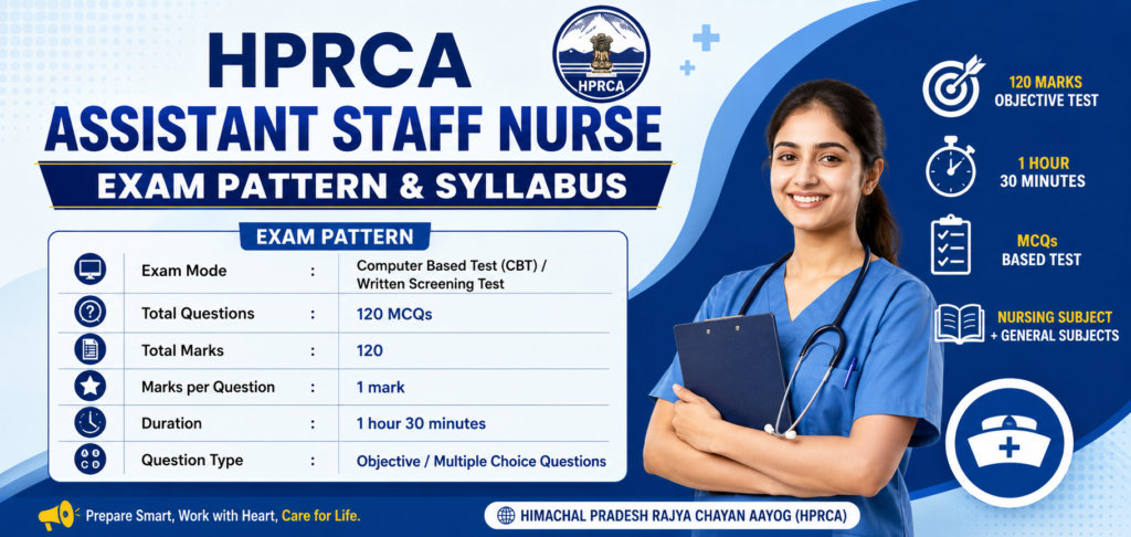 HPRCA Assistant Staff Nurse — Exam Pattern & Syllabus recruitment banner