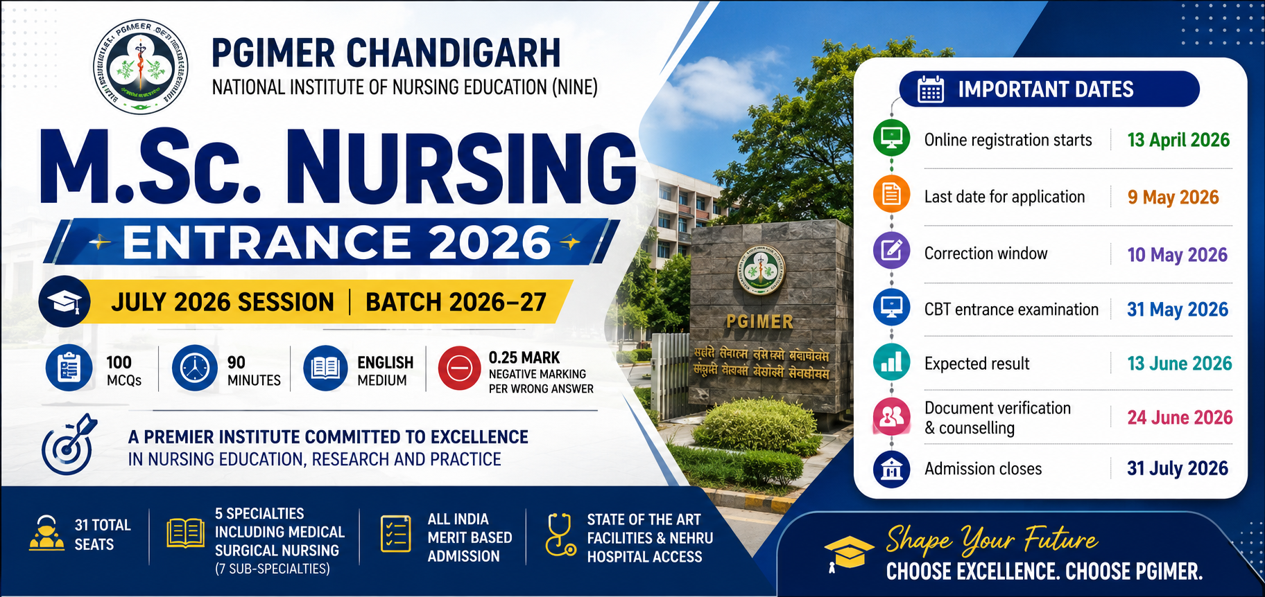 PGIMER Chandigarh M.Sc. Nursing Entrance 2026 recruitment banner