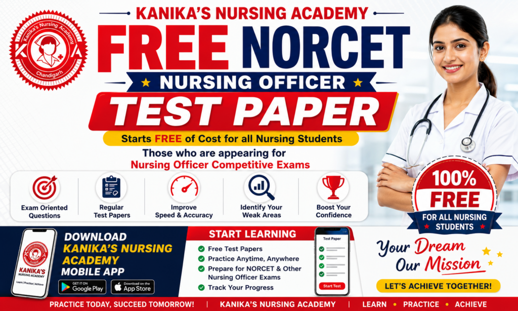FREE NORCET NURSING OFFICER TEST PAPER recruitment banner