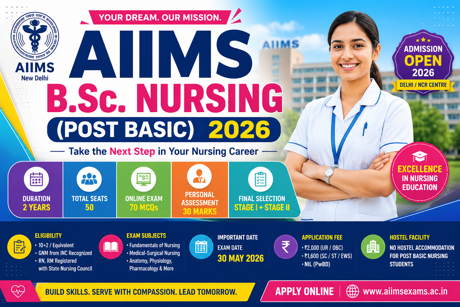 AIIMS B.Sc. Nursing (Post-Basic) 2026 recruitment banner