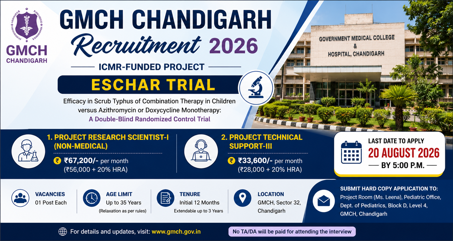 GMCH Chandigarh Announces Recruitment for ICMR-Funded ESCHAR Trial recruitment banner