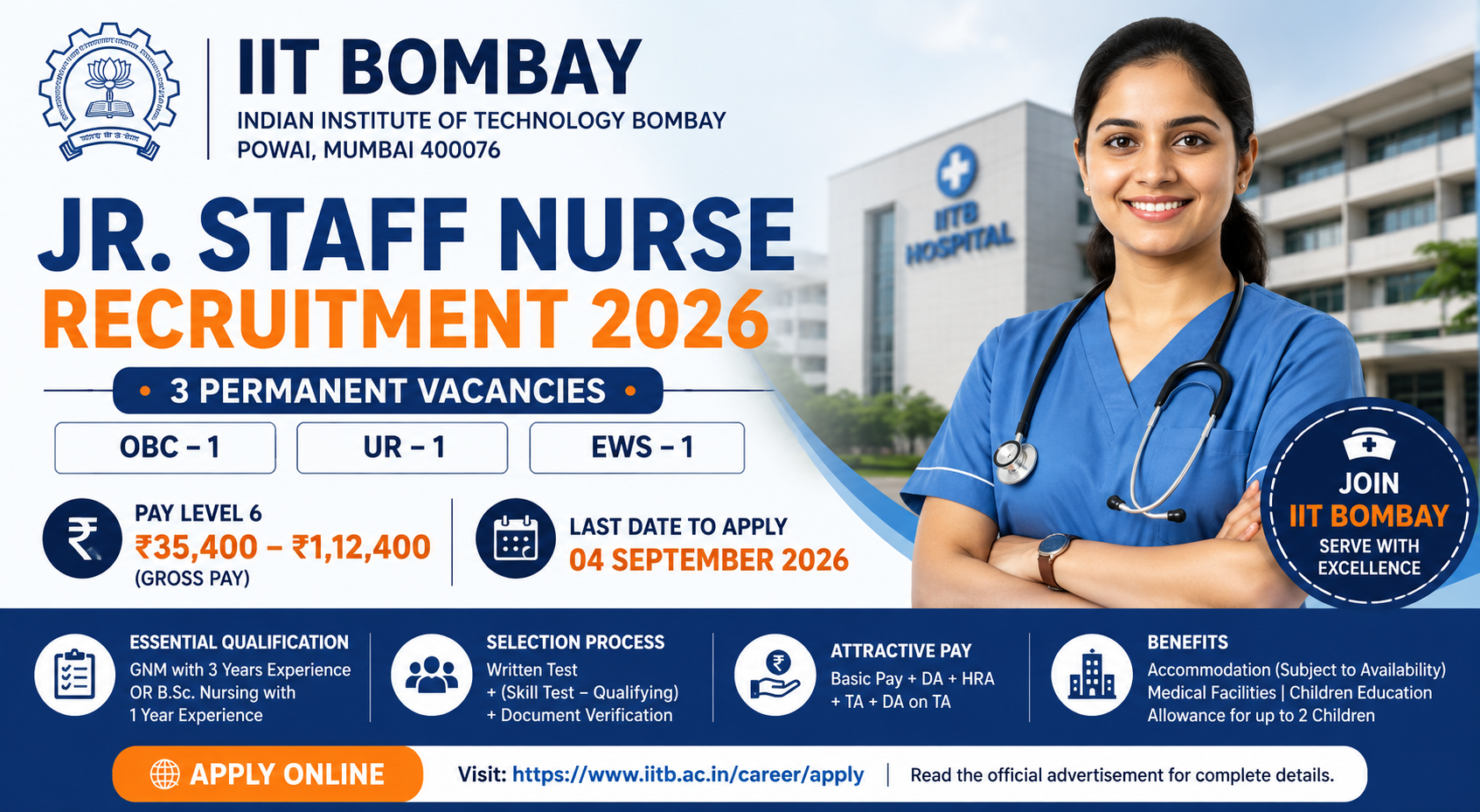 IIT Bombay Jr. Staff Nurse Recruitment 2026 — 3 Permanent Vacancies, ₹35,400–₹1,12,400 Pay Level 6 recruitment banner