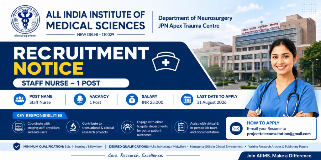 AIIMS New Delhi Recruitment 2026: Staff Nurse Vacancy Announced recruitment banner