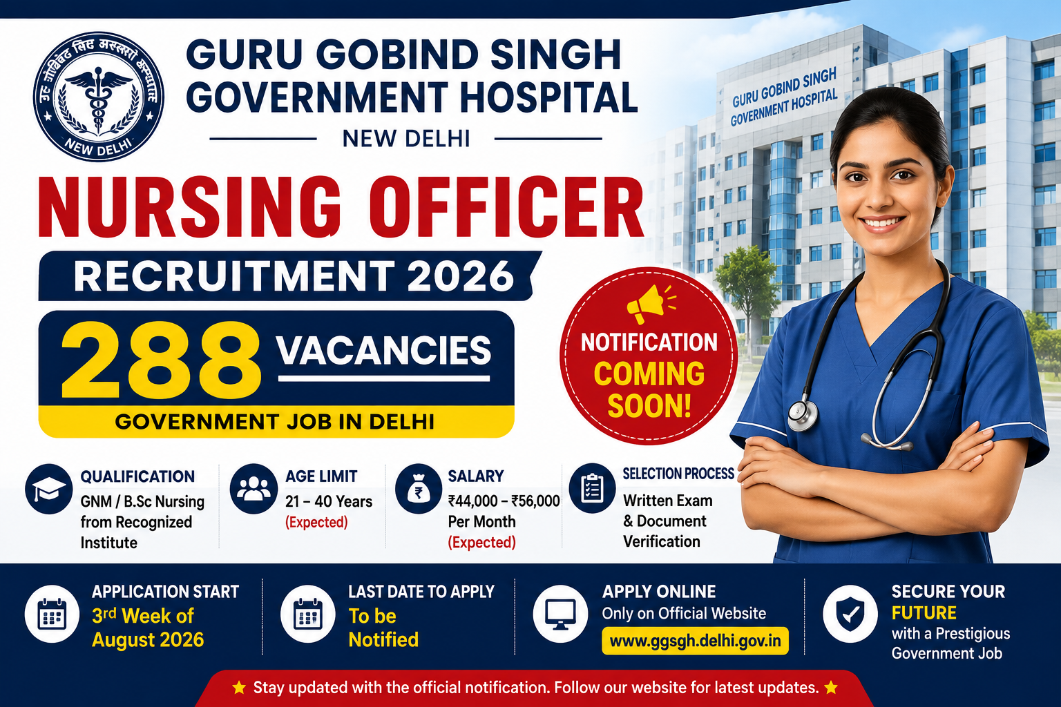 GGSGH Nursing Officer Recruitment 2026 recruitment banner