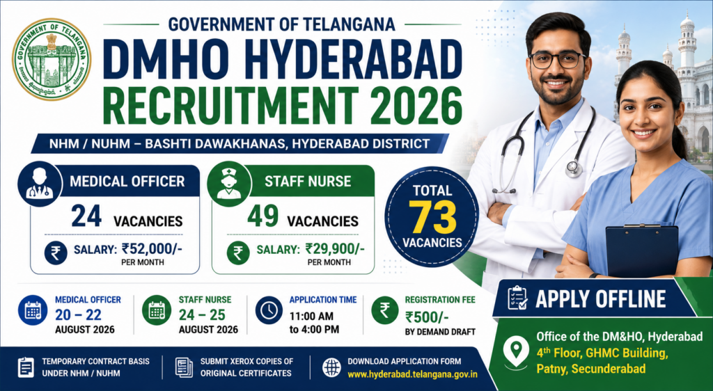 DMHO Hyderabad Recruitment 2026: Apply for 49 Staff Nurse and 24 Medical Officer Vacancies recruitment banner