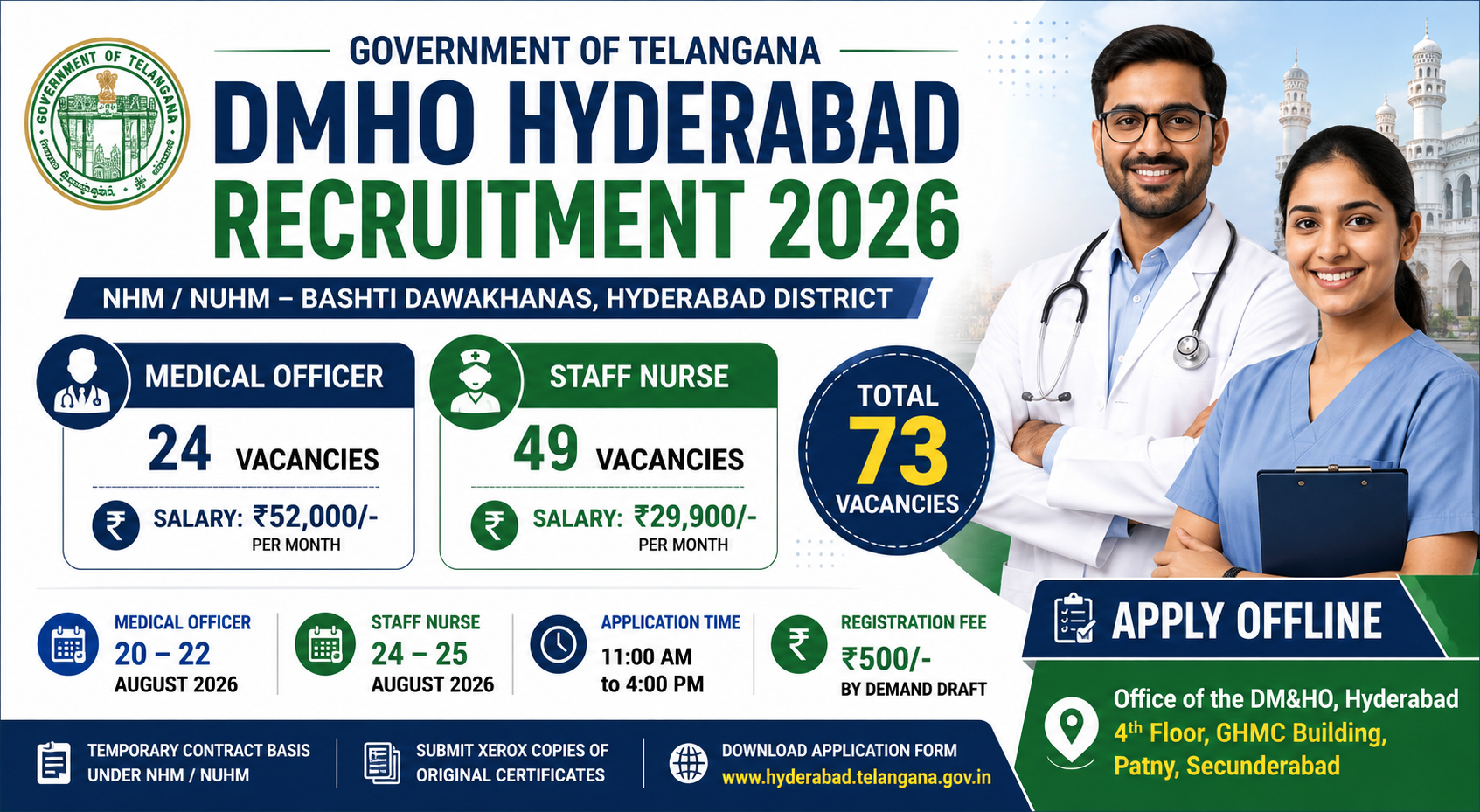 DMHO Hyderabad Recruitment 2026: Apply for 49 Staff Nurse and 24 Medical Officer Vacancies recruitment banner