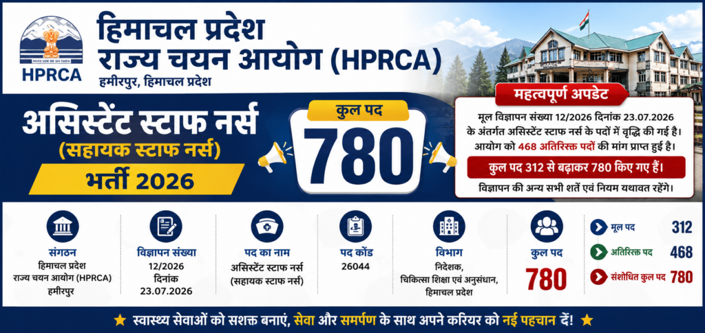 HPRCA Assistant Staff Nurse Recruitment 2026 – Apply Online for 780 Posts recruitment banner