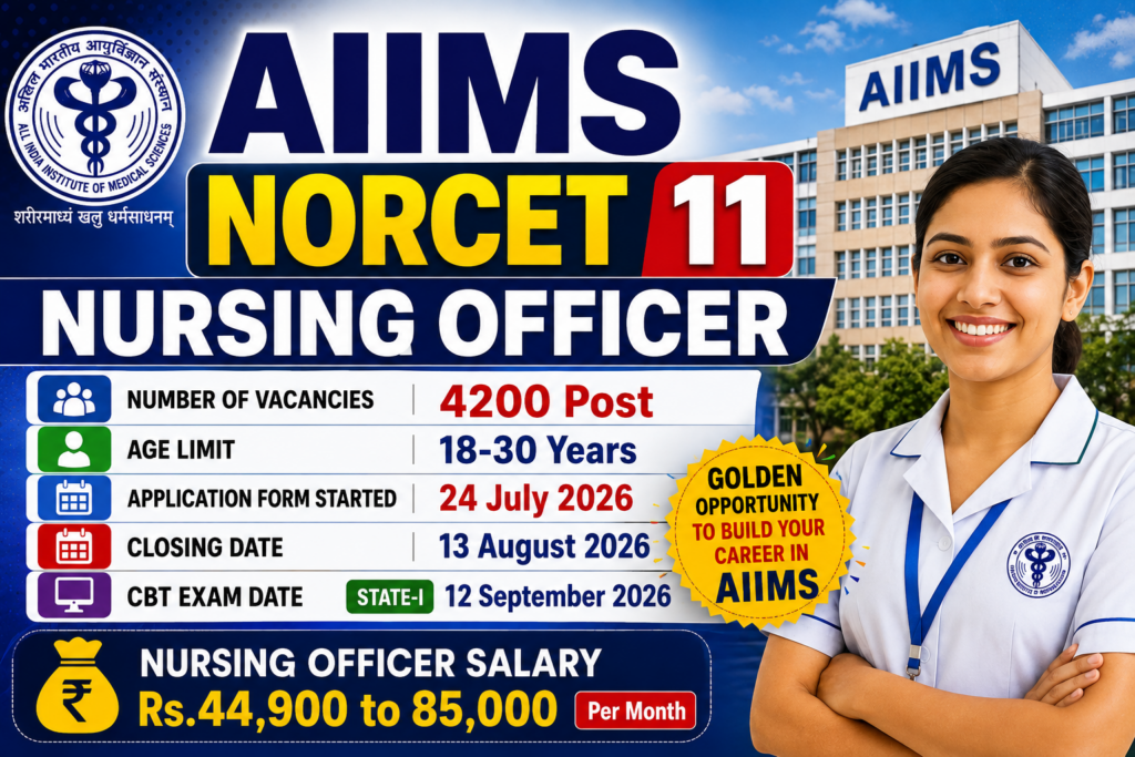AIIMS NORCET-11 Nursing Officer Recruitment 2026, AIIMS NORCET-11 Admit Card 2026 has been released today, 9 September 2026. recruitment banner