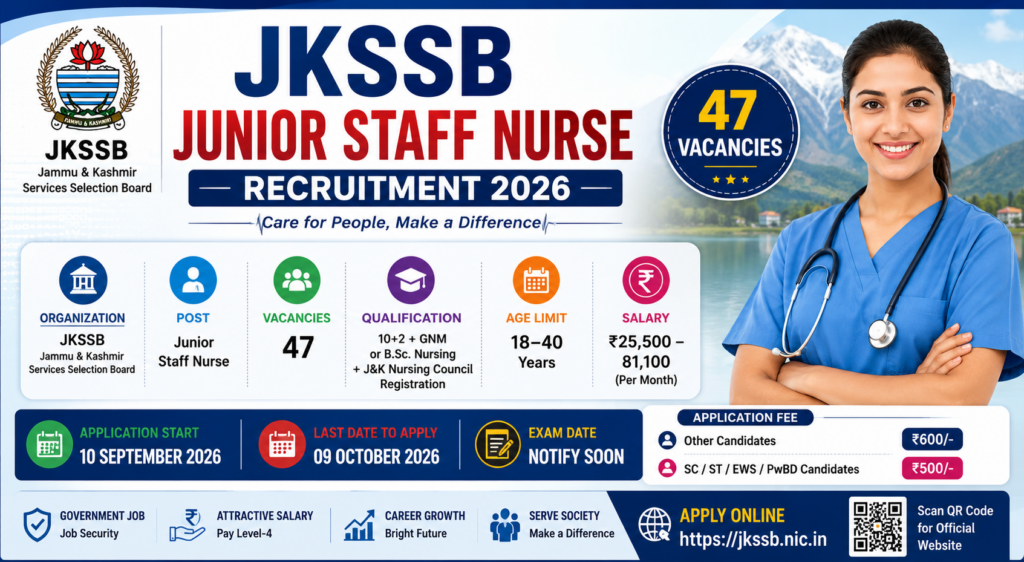 JKSSB Junior Staff Nurse Recruitment 2026 recruitment banner
