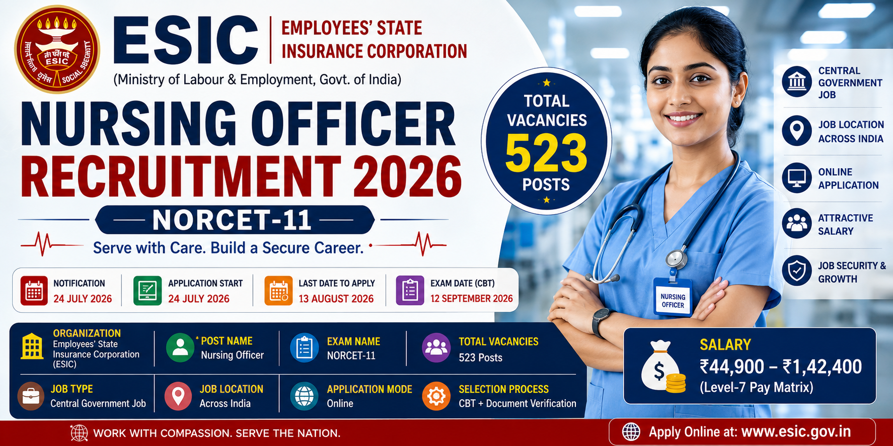 ESIC Nursing Officer Recruitment 2026 recruitment banner