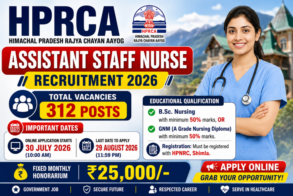 HPRCA Assistant Staff Nurse Recruitment 2026 – 312 Posts recruitment banner