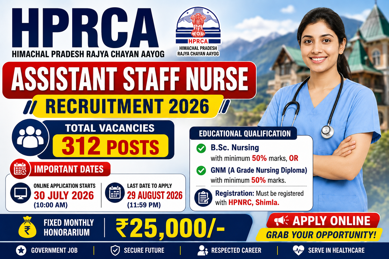HPRCA Assistant Staff Nurse Recruitment 2026 – 312 Posts recruitment banner