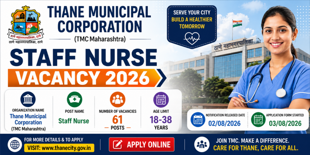 Thane Municipal Corporation 61 Staff Nurse Vacancy 2026 recruitment banner