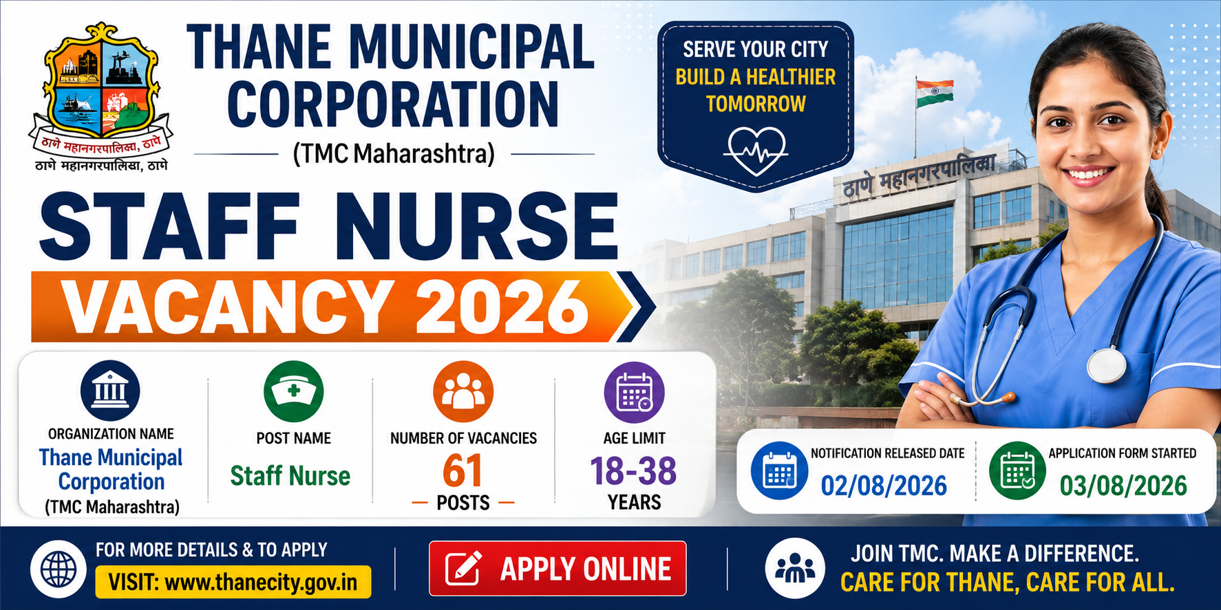 Thane Municipal Corporation 61 Staff Nurse Vacancy 2026 recruitment banner