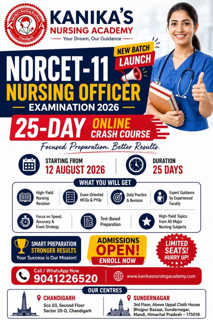 NORCET-11 Nursing Officer Examination — 12 August 2026 announcement