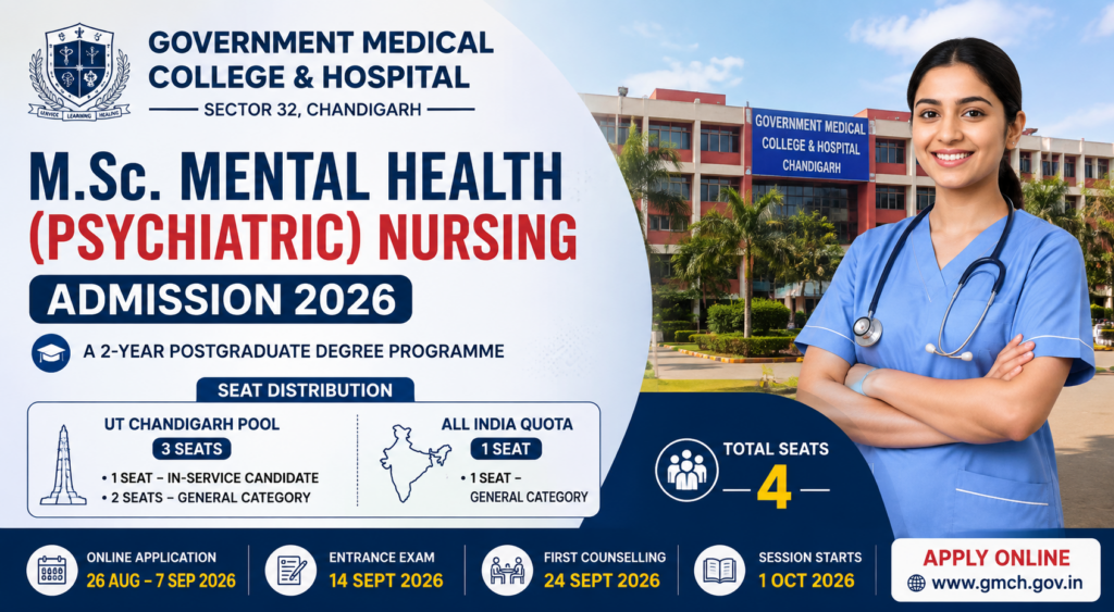 GMCH Chandigarh M.Sc. Mental Health Nursing Admission 2026 recruitment banner