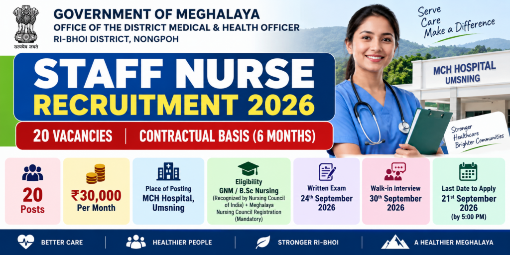 Meghalaya Govt. Releases 20 Vacancies for Staff Nurse recruitment banner
