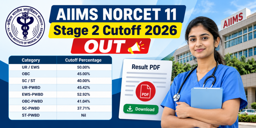 AIIMS NORCET-11 Nursing Officer Recruitment 2026,  AIIMS NORCET 11 Stage 2 Cutoff 2026: Category-Wise Qualifying Percentages and Result PDF recruitment banner