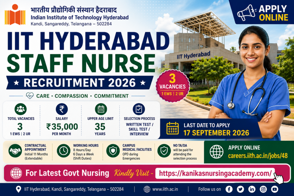 IIT Hyderabad Staff Nurse Recruitment 2026 recruitment banner