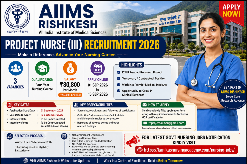 AIIMS Rishikesh Project Nurse Recruitment 2026 recruitment banner