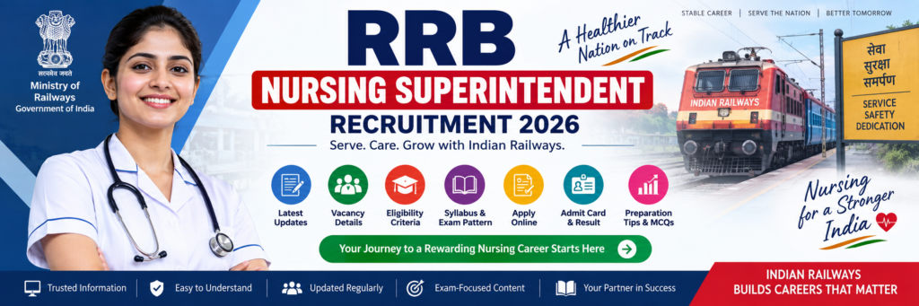RRB Nursing Recruitment 2026 — CEN 05/2026 recruitment banner