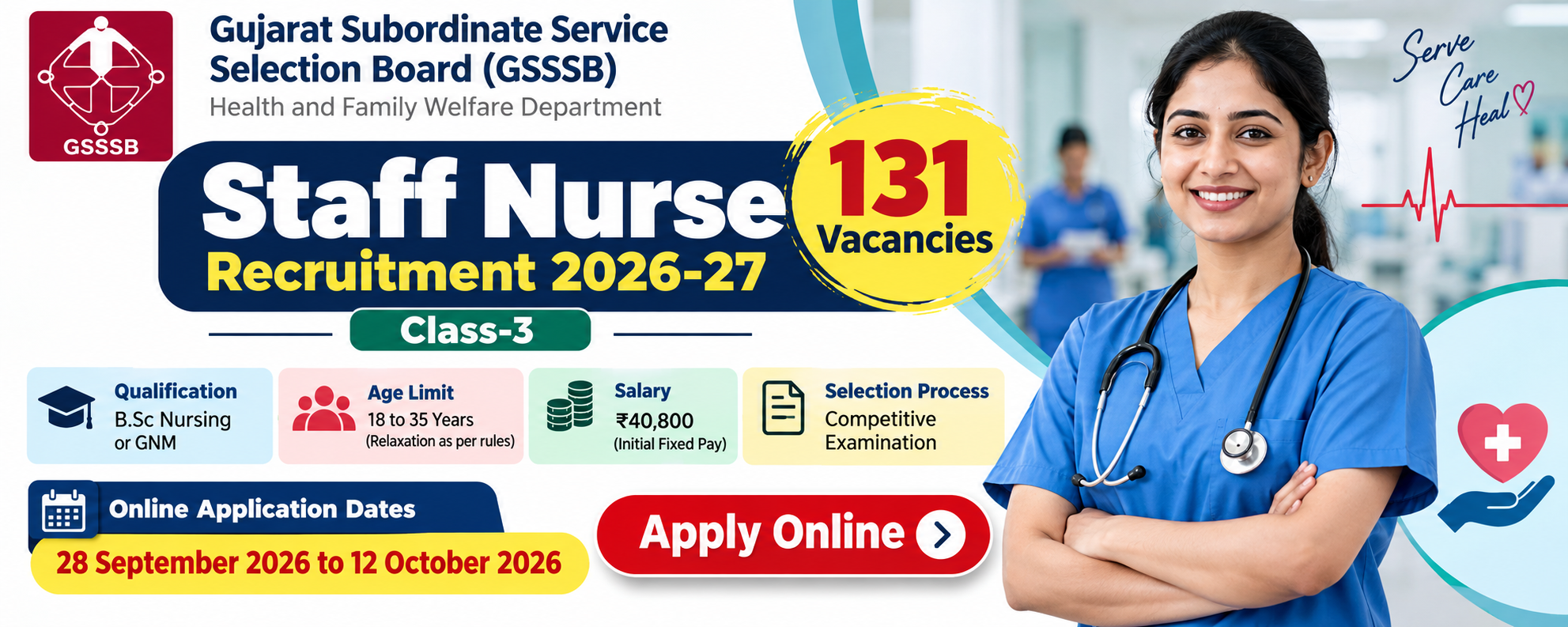 GSSSB Staff Nurse recruitment 2026–27 overview showing qualifications, pay and application dates