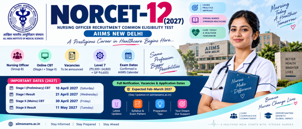 NORCET 12 (2027) — Full Detailed Information recruitment banner