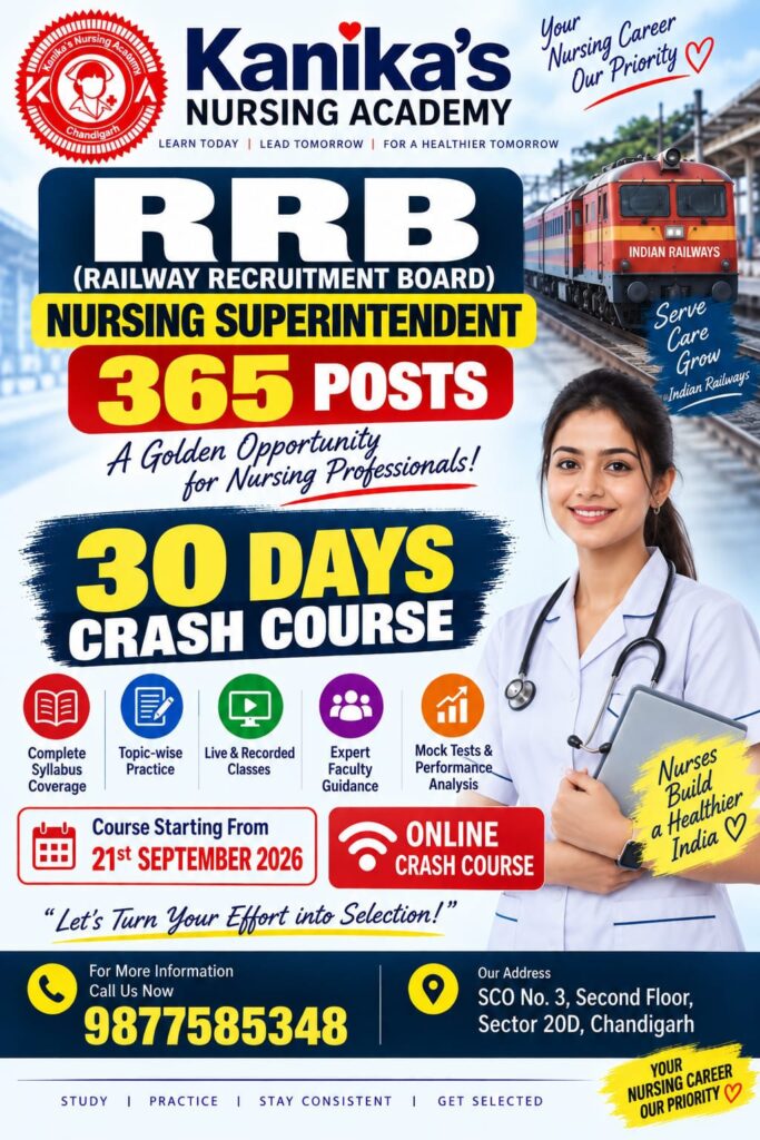 RRB Nursing Superintendent 2026 announcement