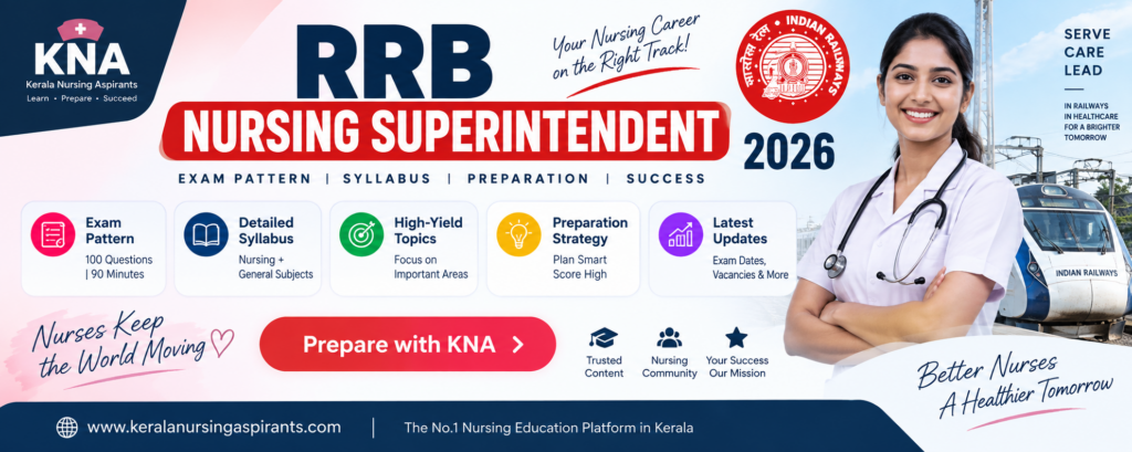 RRB Nursing Superintendent 2026 – Exam Pattern & Syllabus recruitment banner