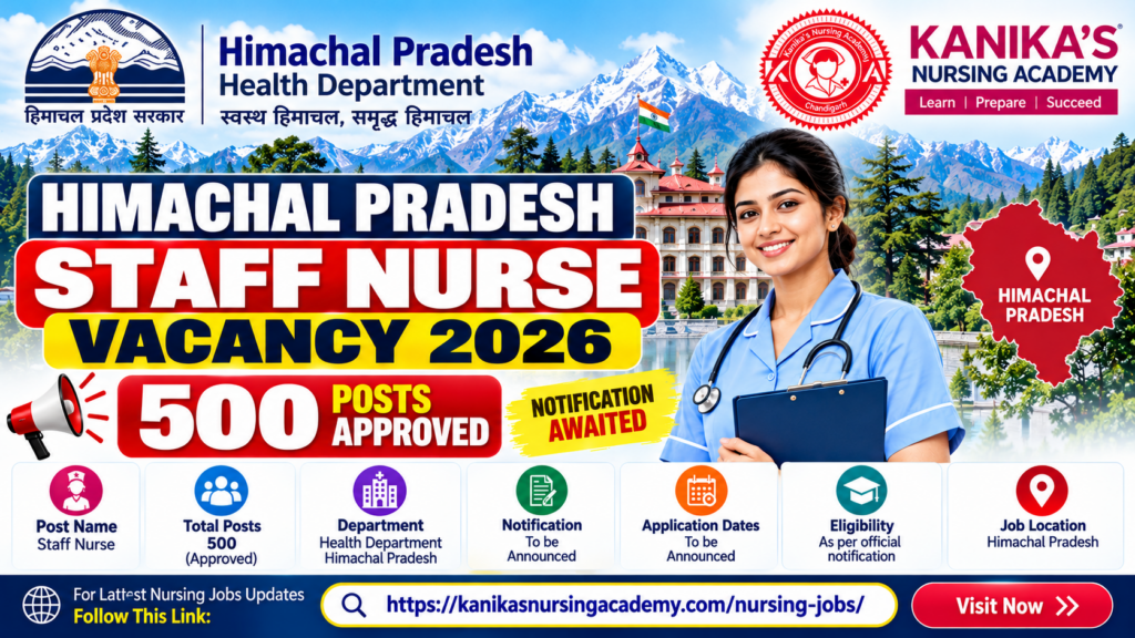 HP Staff Nurse Vacancy 2026: 500 Posts Approved in Himachal Pradesh recruitment banner