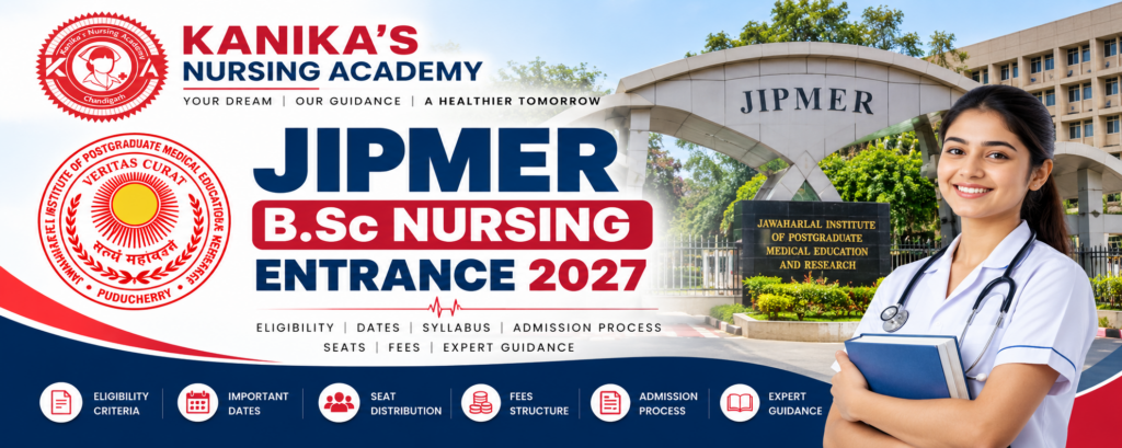 JIPMER B.Sc Nursing Entrance 2027: Eligibility, Admission Process, Seats, Fees and Important Dates recruitment banner