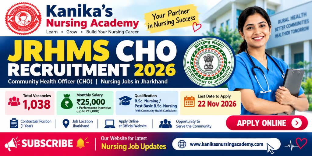 Jharkhand CHO Vacancy 2026: Apply Online for 1,038 Posts recruitment banner
