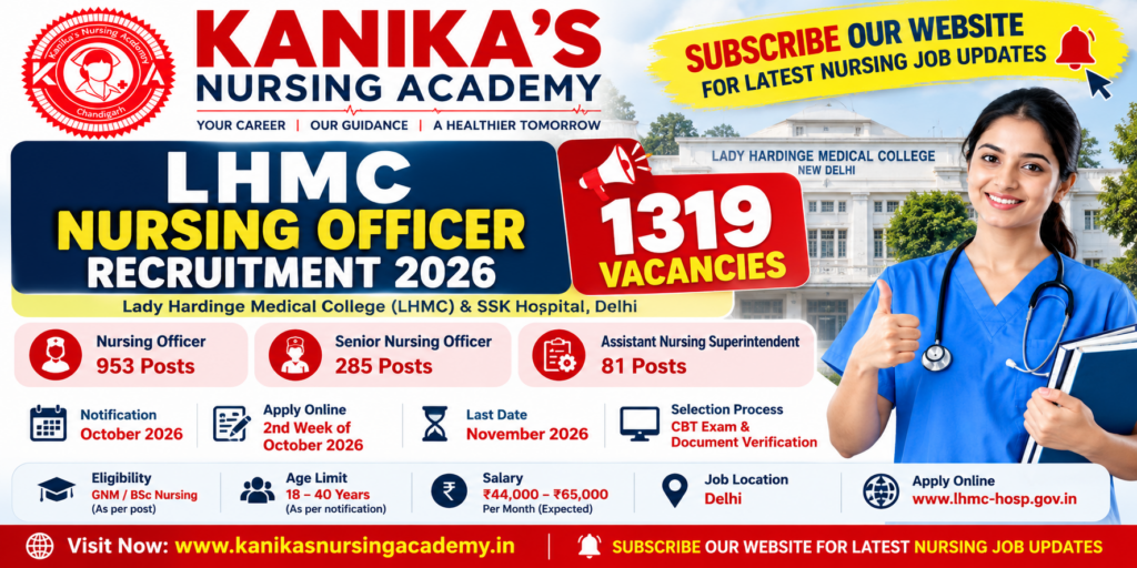 LHMC Nursing Officer Recruitment 2026: 1,319 Vacancies (Notification, Eligibility, Salary & Apply Online)