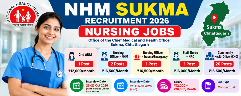 NHM Sukma Recruitment 2026: ANM, Staff Nurse, Nursing Officer & CHO Vacancy
