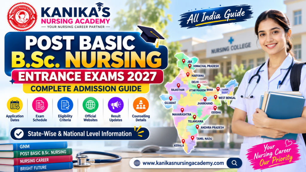 All India Post Basic B.Sc. Nursing Entrance Exams 2027 recruitment banner